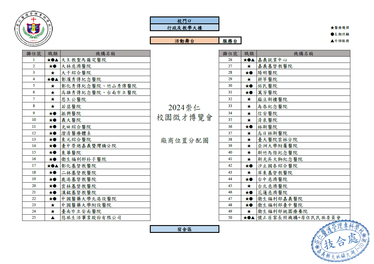 校園徵才博覽會錄取廠商公告