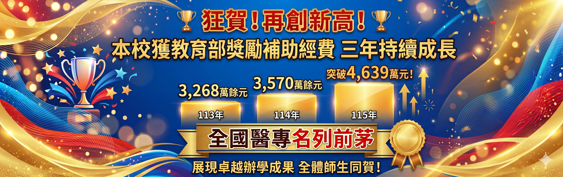 狂賀115年整體經費再創新高