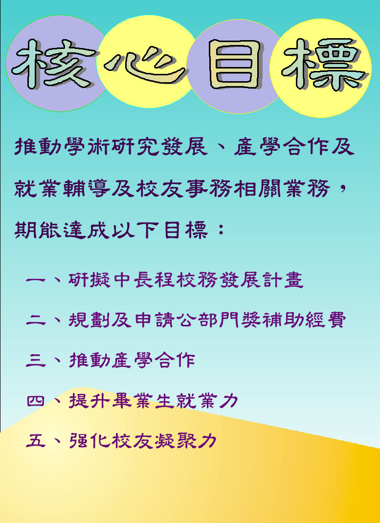 核心目標