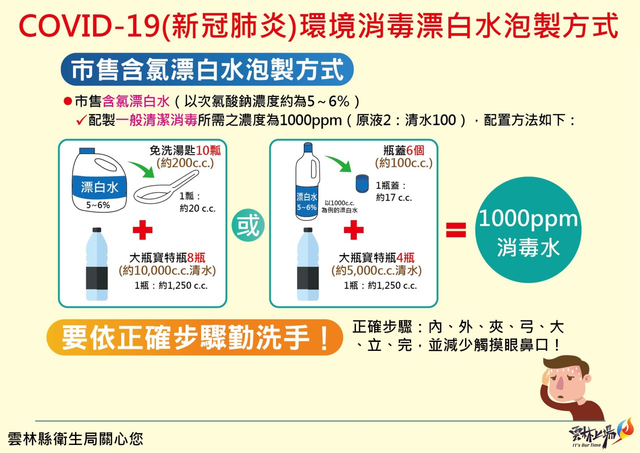 環境消毒漂白水泡製方式