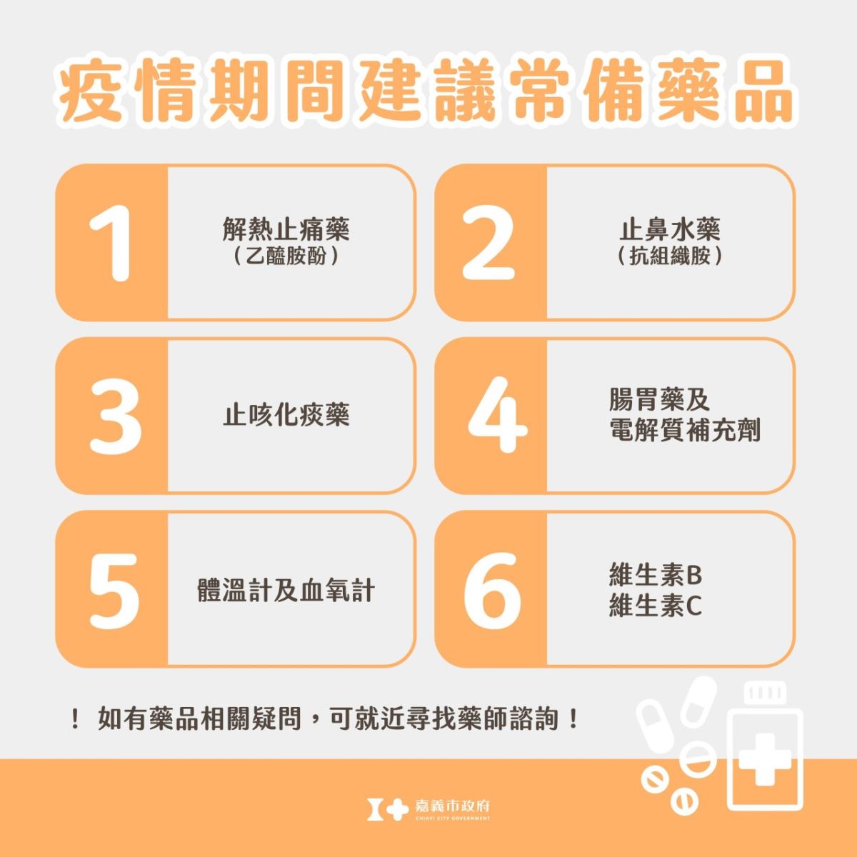 疫情期間建議常備藥品