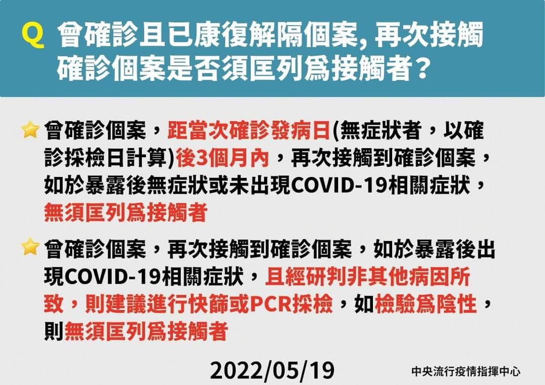 曾確診康復再次接觸確診個案是否須匡列為接觸者