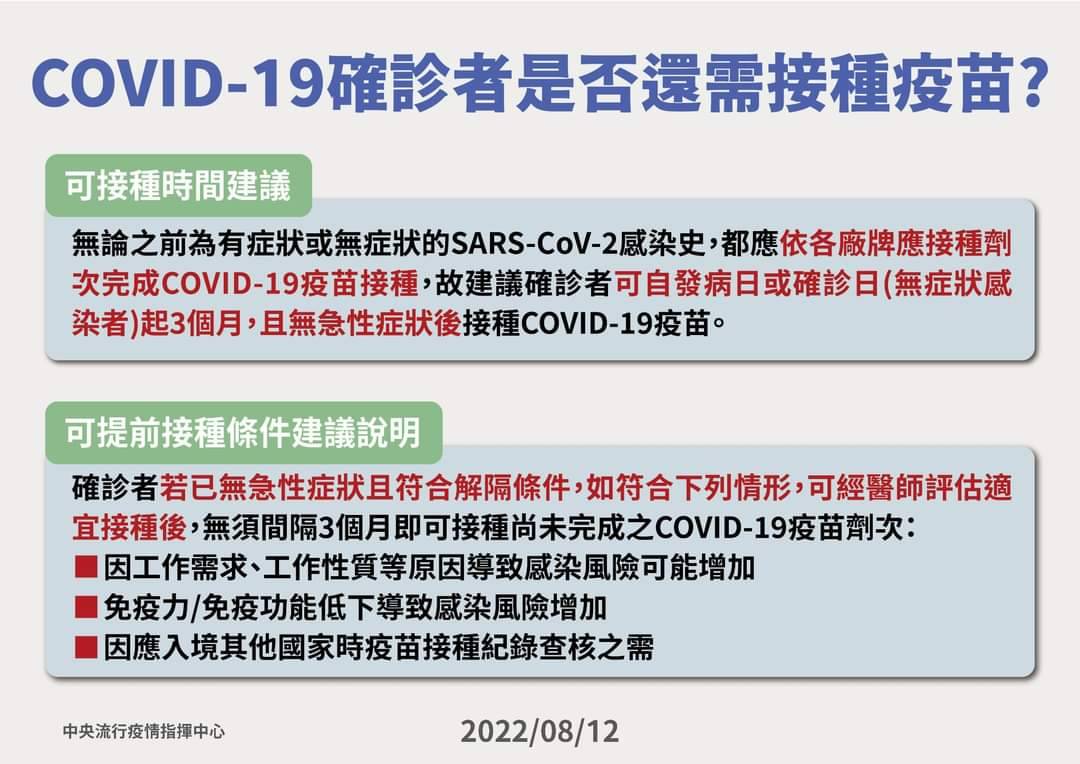 確診是否還需要接種疫苗?