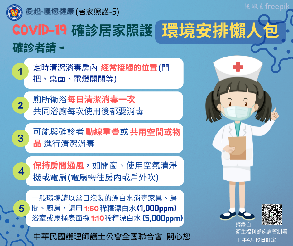 COVID-19確診居家照護環境安排
