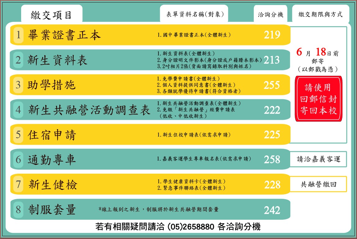新生報到資料